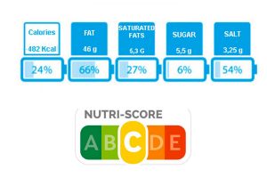 Enzo Risso (Ipsos): “i consumatori di ogni Paese bocciano il Nutriscore, meglio il Nutrinform”