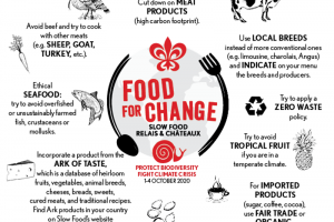 Gli chef di Relais & Châteaux a fianco di Slow Food nella lotta contro il cambiamento climatico