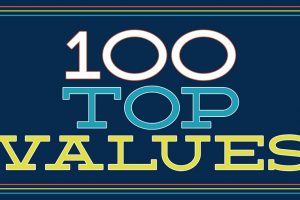 Dalla Barbera d’Asti all’Etna: 16 i vini italiani nella “Top 100 Values” 2020 by Wine Spectator