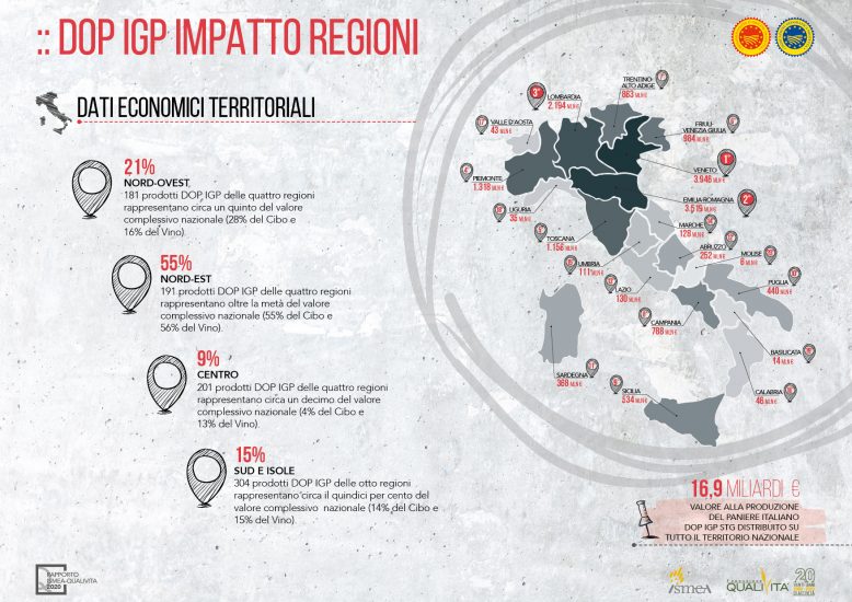 Il rapporto Qualivita 2020 nelle infografiche Ismea