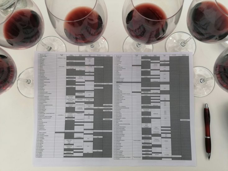  Le grandi annate 2016 e 2015 Riserva del Brunello di Montalcino in degustazione