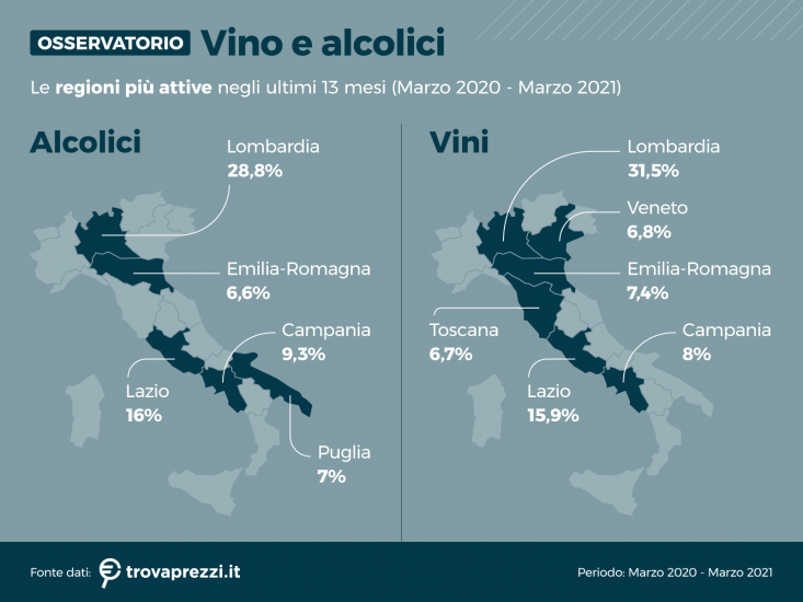  Le ricerche su vino e alcolici in crescita: lo studio di Trovaprezzi