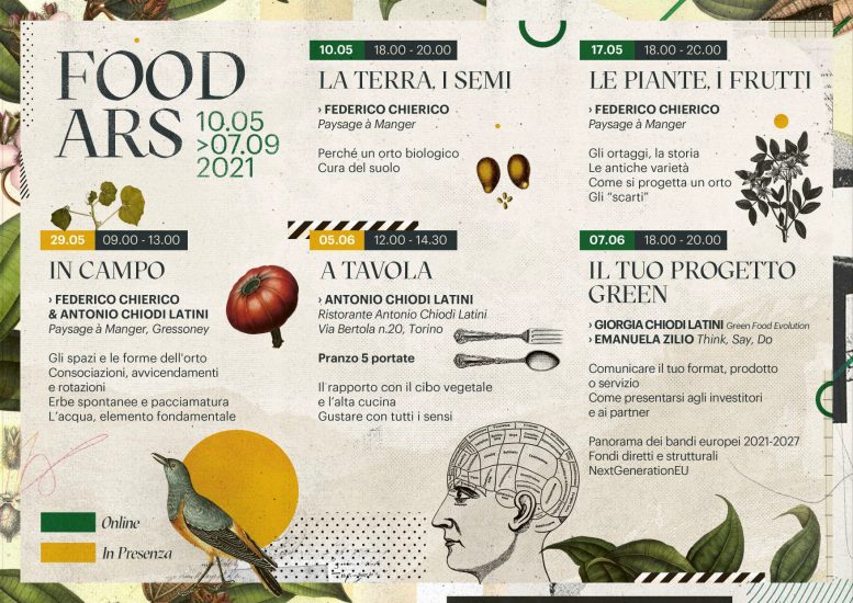 Tra agricoltura, cucina vegetale e comunicazione: nasce il progetto “Food  Ars” - WineNews
