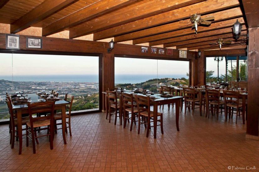 Le migliori terrazze secondo The Fork