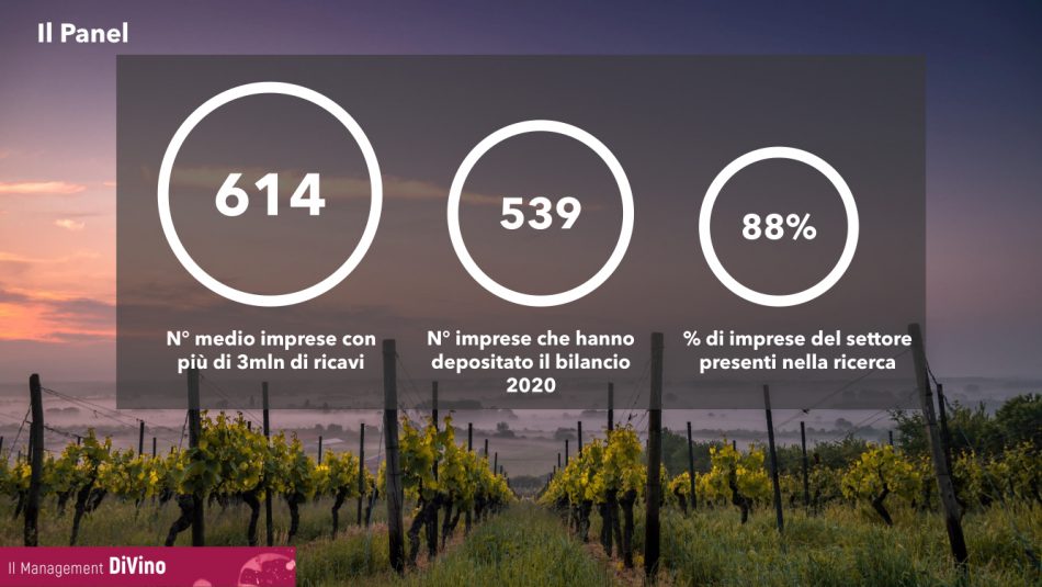 Il 2020 del vino italiano “ai raggi x” secondo lo studio “Management DiVino”
