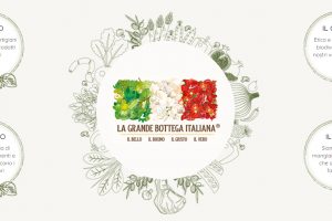 Fare mercato e al tempo stesso cultura del prodotto: nasce “La Grande Bottega Italiana”