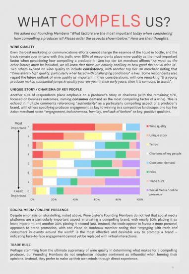 L’Italia dei fine wines nell’analisi “Wine-Lister Leagues 2021”