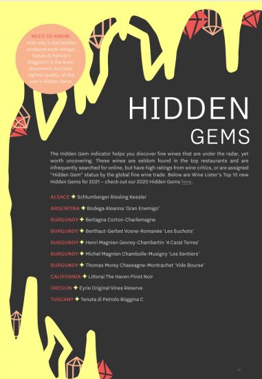 L’Italia dei fine wines nell’analisi “Wine-Lister Leagues 2021”