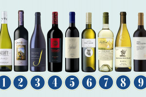 “Top 10 Values of 2021” by “Wine Spectator”: Castello Banfi al n. 2 ed Alois Lageder al n. 6