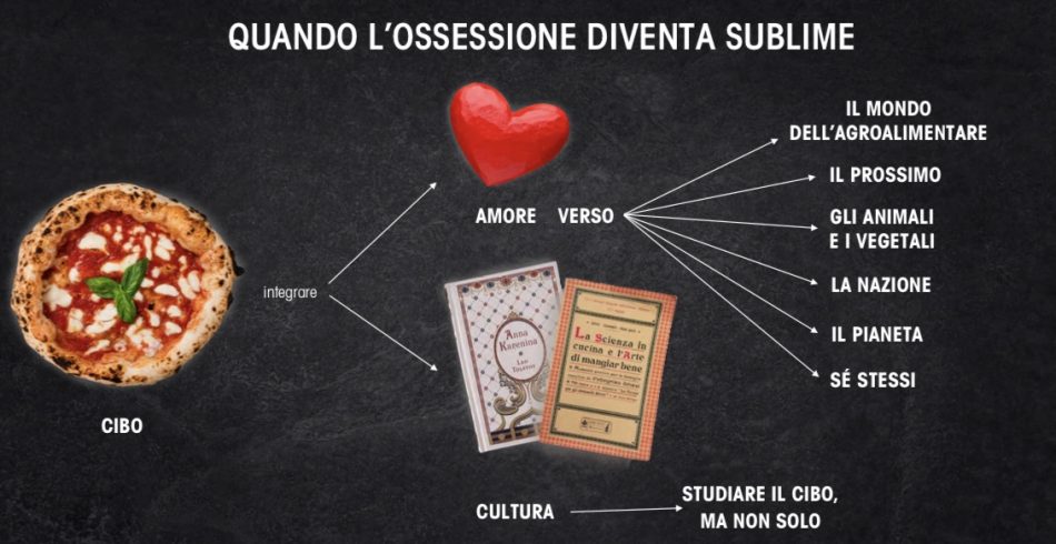 Oscar Farinetti in “lectio magistralis“ all’Università Luiss Guido Carli