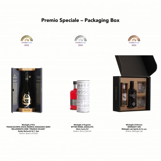 Alla Guido Berlucchi il “Premio Speciale Packaging box”