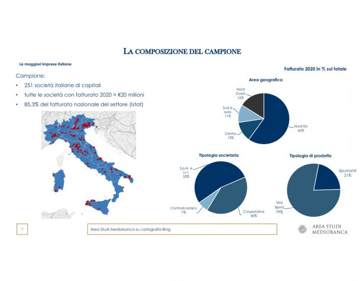 Il vino nel rapporto Mediobanca