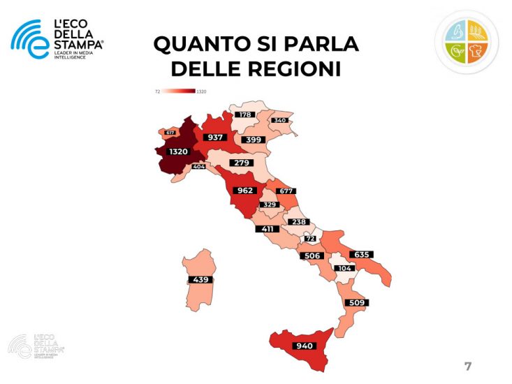 I dati de L’Eco della Stampa 