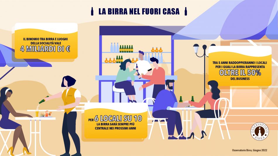 Fuoricasa, la birra protagonista dei brindisi