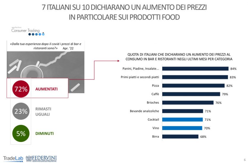 Il vino e la ristorazione secondo Tradelab e Federvini