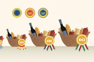 Agricoltura e sostenibilità tra i primati de “L’Italia in 10 selfie 2022” by Fondazione Symbola
