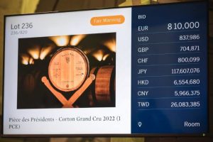 Hospices de Beaune, asta record: raccolti 31 milioni di euro, mai cos&igrave; tanto per un&rsquo;asta di vino