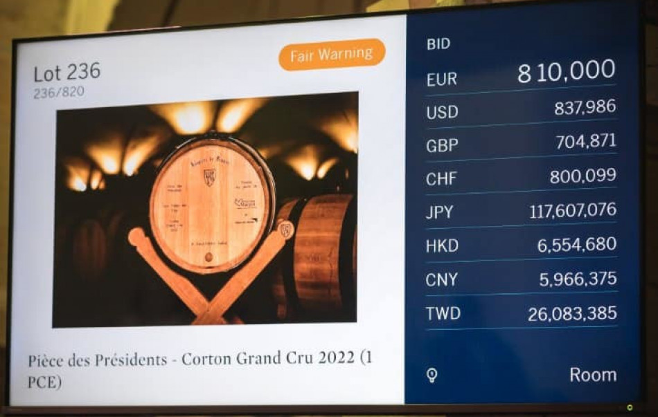 La Piece du President 2022 di Beaune ha raccolto 810.000 euro