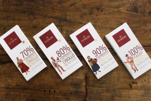 Polo del Gusto (Illy): da Simest 3 milioni di euro per investire nel cioccolato in Uk e in Italia