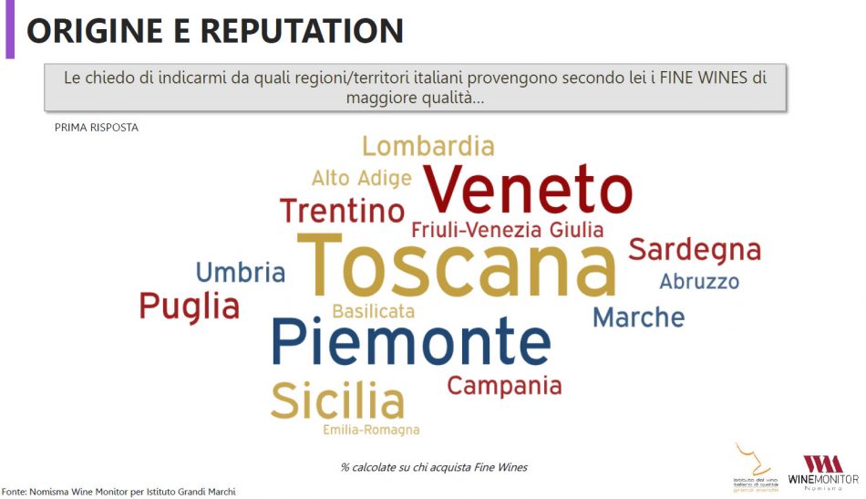 Gli italiani ed i fine wines: un rapporto complesso