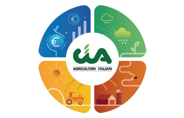 AGRICOLTURE AL CENTRO, CIA-AGRICOLTORI, ITALIA, MANIFESTO, Non Solo Vino
