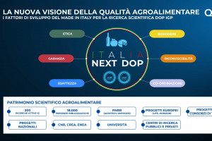 La ricerca scientifica sulle Indicazioni Geografiche a sostegno dell’agroalimentare italiano