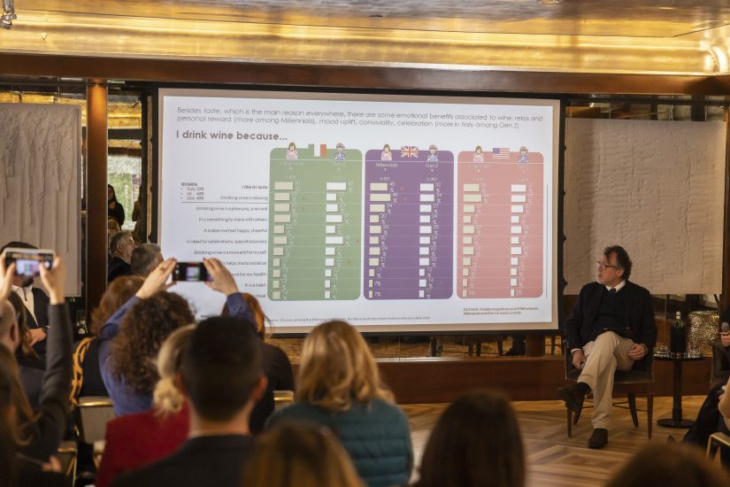 La presentazione dei dati e dei progetti di Pasqua Vini a Milano