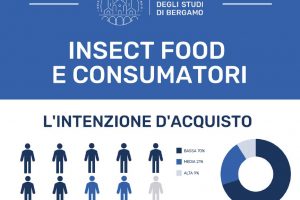 Insetti nel piatto, per 1 italiano su 3 si pu&ograve; fare: lo dice una ricerca dell&rsquo;Universit&agrave; di Bergamo