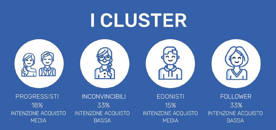 In Italia un consumatore su tre mangerebbe insetti