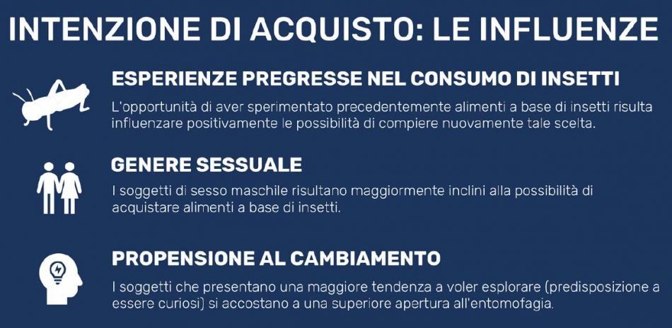 In Italia un consumatore su tre mangerebbe insetti