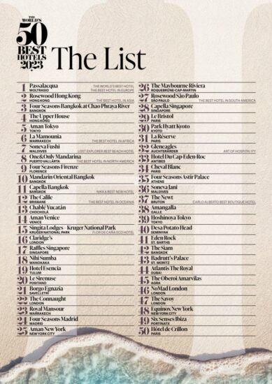 La classifica “The World’s 50 Best Hotels 2023”