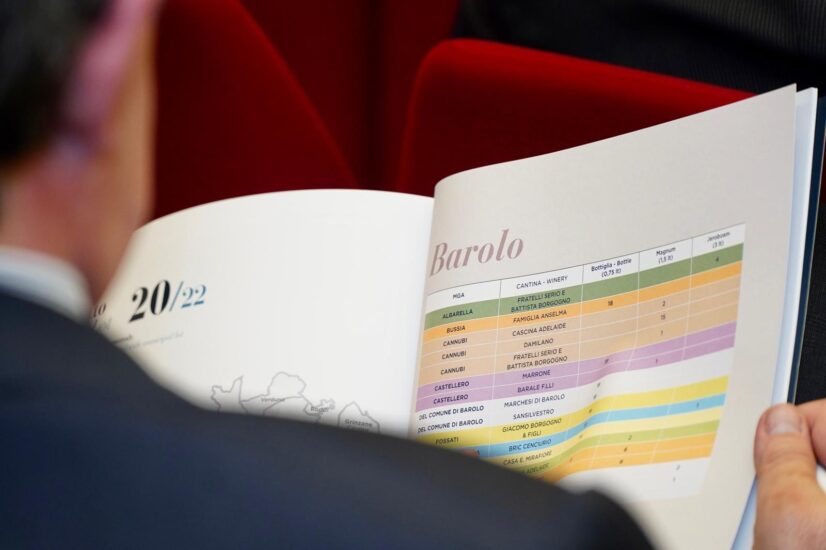 “Barolo en primeur 2023” sbanca: 811.000 euro raccolti in asta (ph: Anastasia Florea)