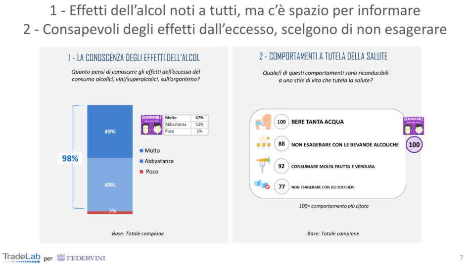 “Milano Wine Week” 2023: il vino a Milano, tra brindisi e scenari