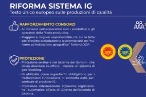 Unione Europea: la riforma sulle Ig piace a tutti, quella su pesticidi e imballaggi no