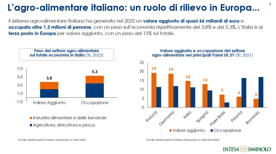 L’affare Antinori-Stag’s Leap, tra impresa, famiglia e banche