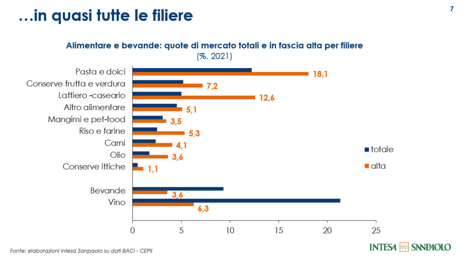 L’affare Antinori-Stag’s Leap, tra impresa, famiglia e banche