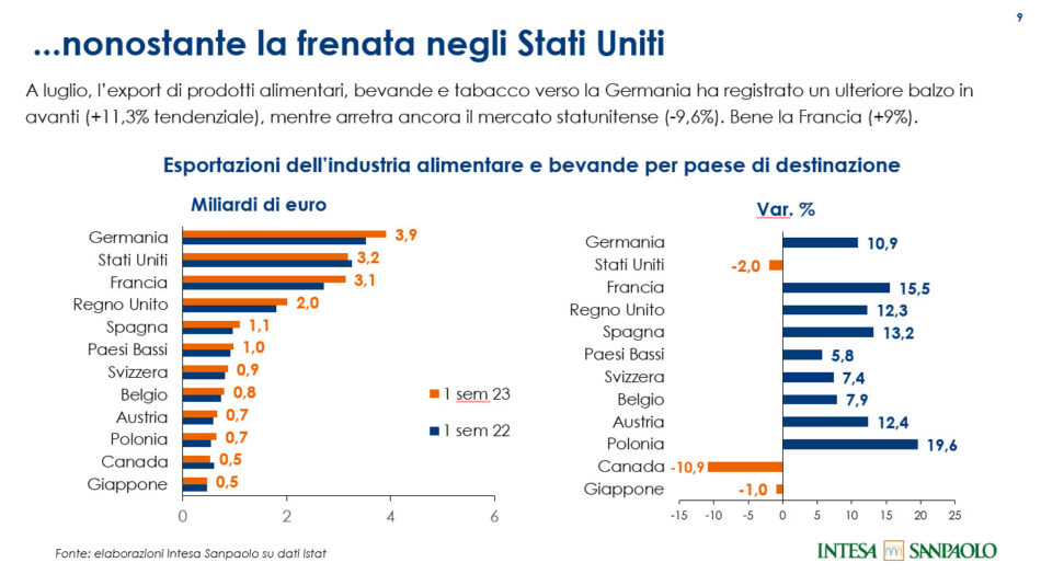 L’affare Antinori-Stag’s Leap, tra impresa, famiglia e banche