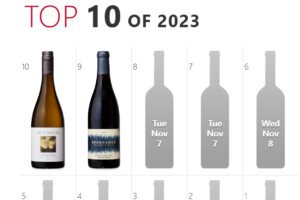“Top 100” 2023 by “Wine Spectator”: al n. 10 la Nuova Zelanda, al n. 9 l’Oregon