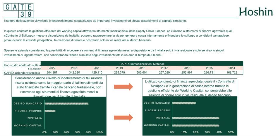 Vino, innovazione finanziaria per investire e generare liquidità