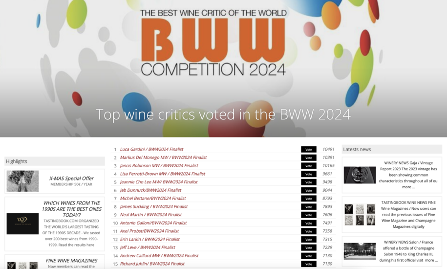 La classifica (provvisoria) su Tastingbook vede oggi al primo posto Luca Gardini 