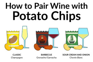 Gen Z e consumi, l’abbinamento tra vino e patatine diventa un trend virale su TikTok