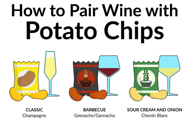 chips, patatine, vino, WINE PAIRING, Mondo