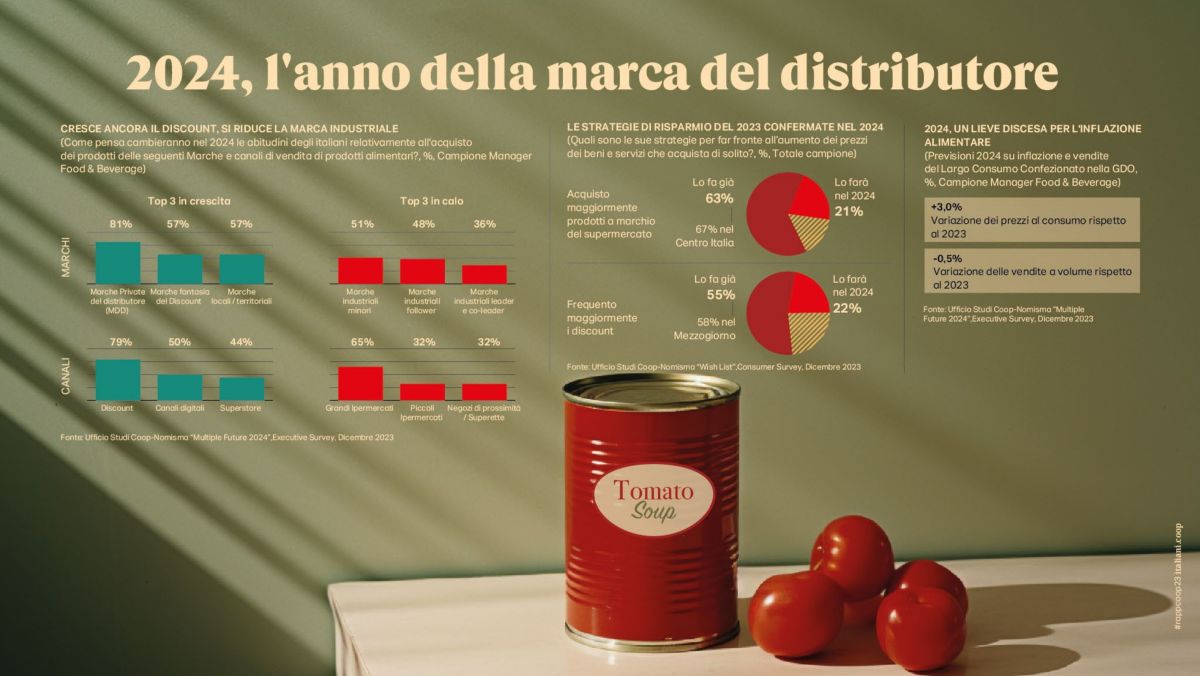 Miglior ciuccio per frutta 2024  Classifica e guida all'acquisto