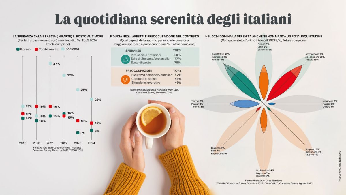 Miglior ciuccio per frutta 2024  Classifica e guida all'acquisto