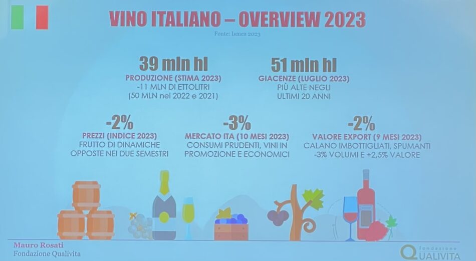 A Siena il convegno “Dop Economy tra crescita e futuro”