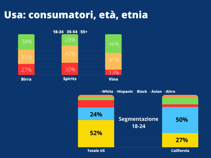 Il futuro dell’Amarone della Valpolicella e del territorio