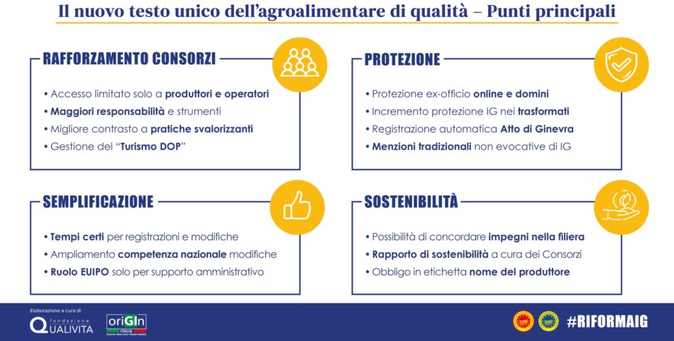 Parlamento Ue, via libera alla riforma del regolamento Dop e Igp