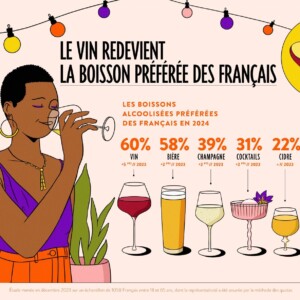 Il vino torna la bevanda più amata dai francesi. Che bevono sempre di più (anche) italiano
