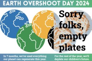 L’umanità consuma ciò che gli ecosistemi rigenerano in un anno con 150 giorni d’anticipo sul 1971