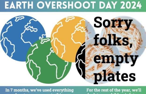 OVERSHOOT DAY, RISORSE, SLOW FOOD, TERRA, Non Solo Vino